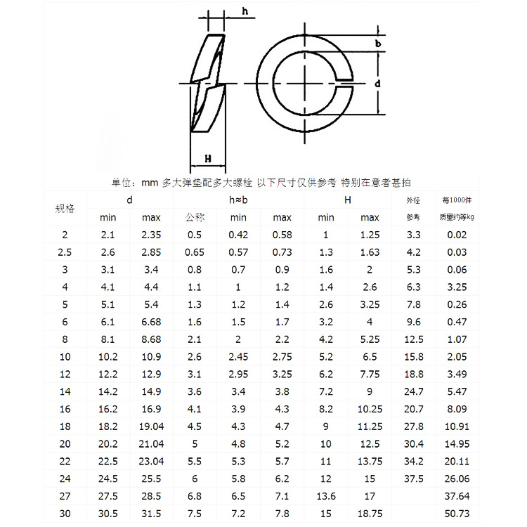 弹垫.jpg