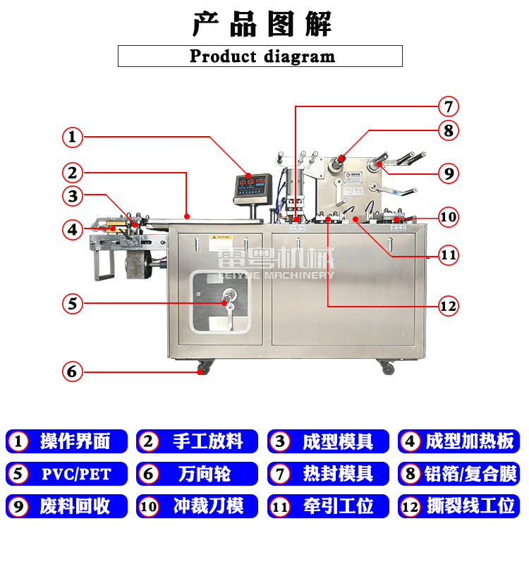 150手动放料 (2).gif