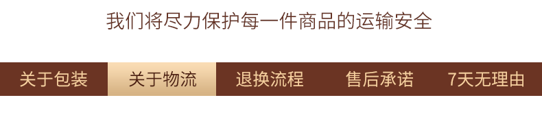 售后全套_03.gif