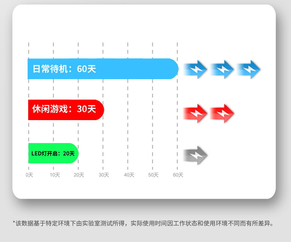 纳曼多I数字键盘详情描述加长_06