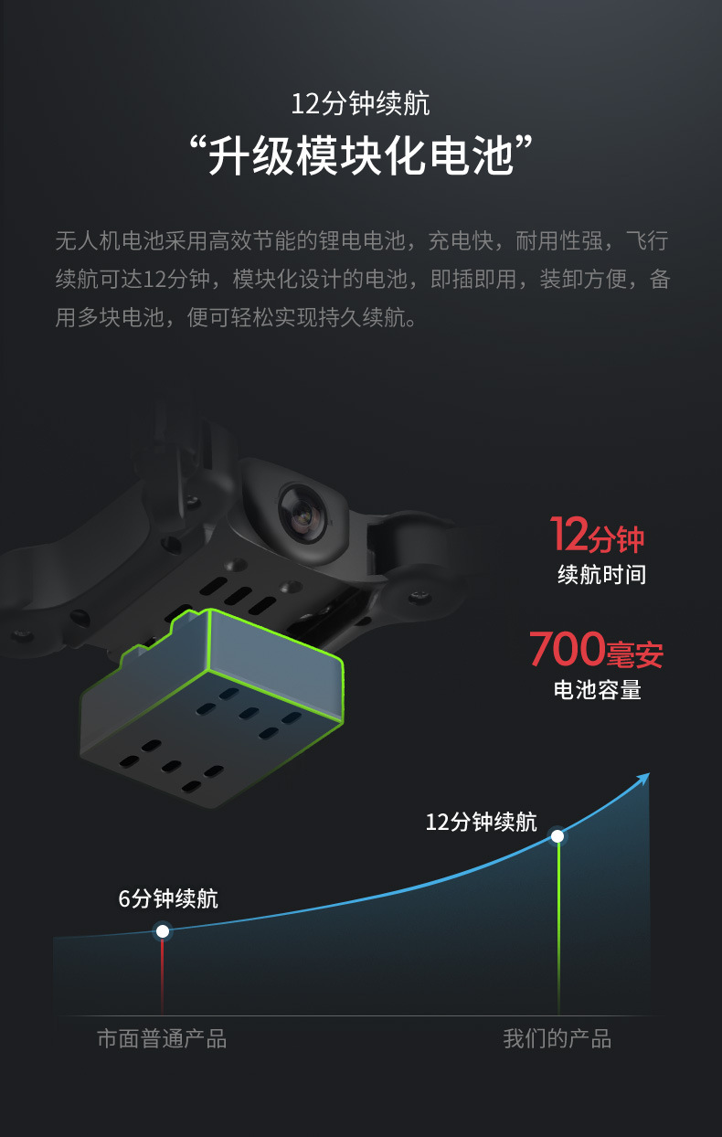 迷你折叠_18
