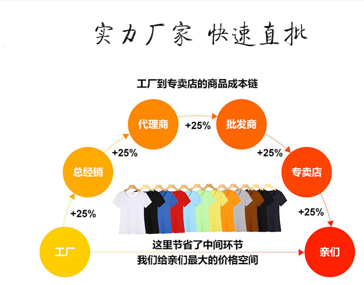 详情15