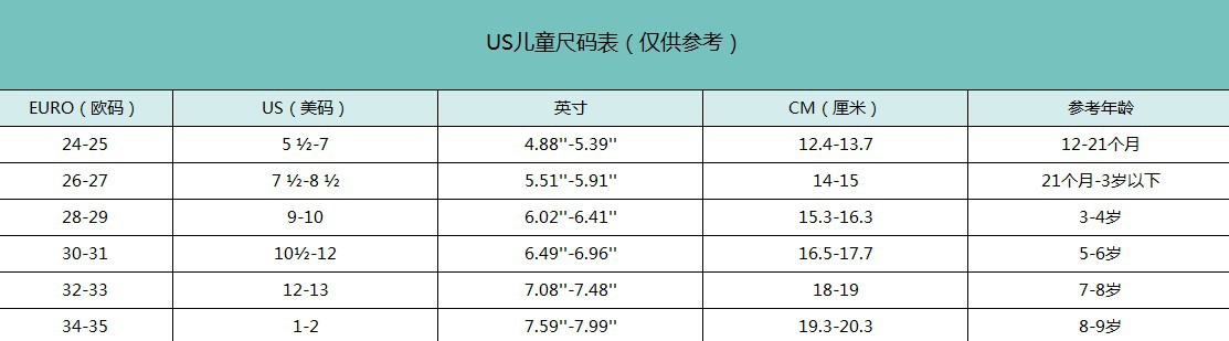儿童US尺码表
