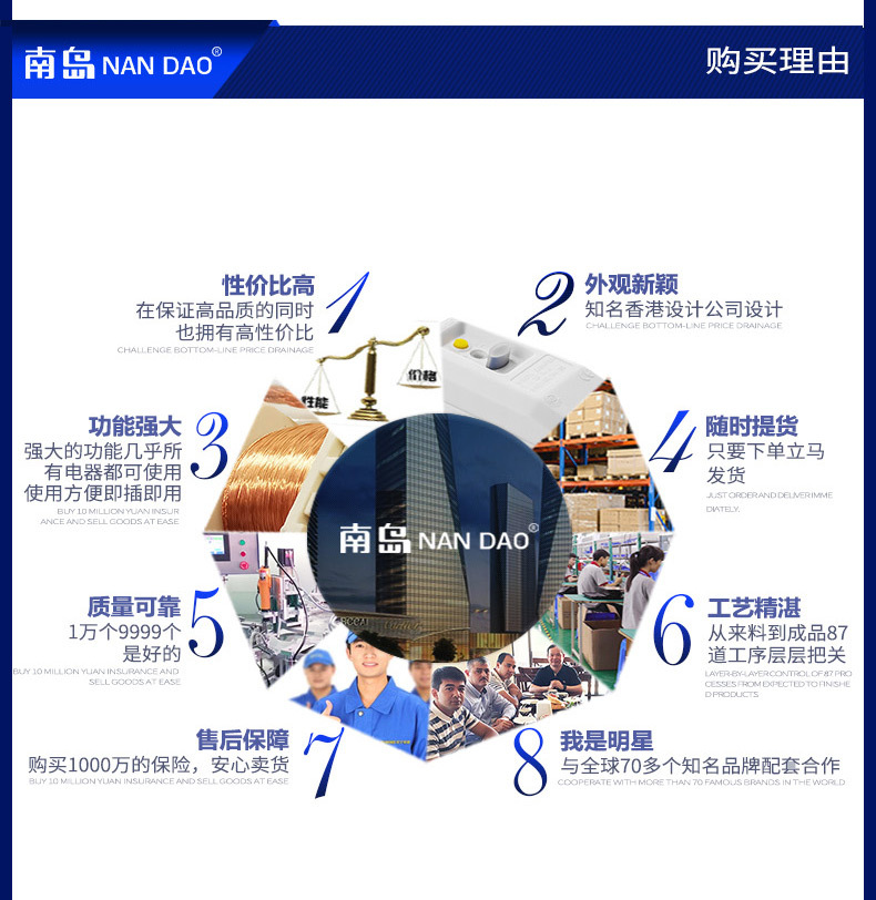 漏电保护插头广泛用于电取暧桌，贮水式热水器，电吹风筒、电夹、电剪、吸尘器、电浴盆、电热水器、电饭煲、电视机、电冰箱、微波炉、洗衣机、洗碗机、消毒柜、饮水机、电脑、电动工具及医疗设备，仪器仪表等终端电器的漏电保护。