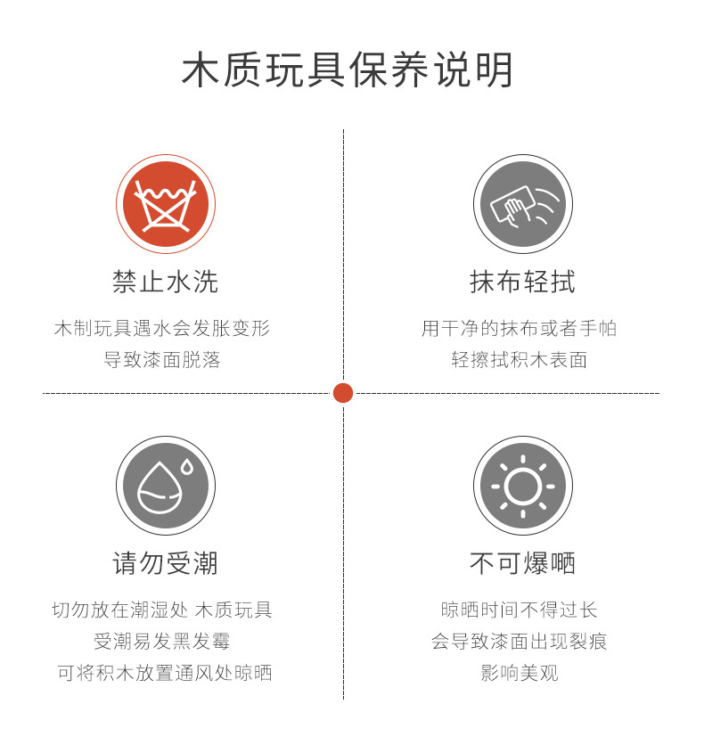 六面画详情页_13