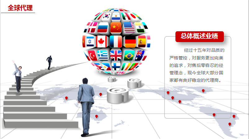 全球代理29.png