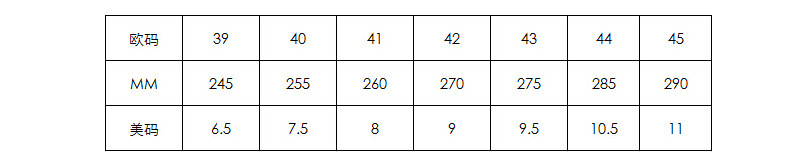 鞋子尺码表