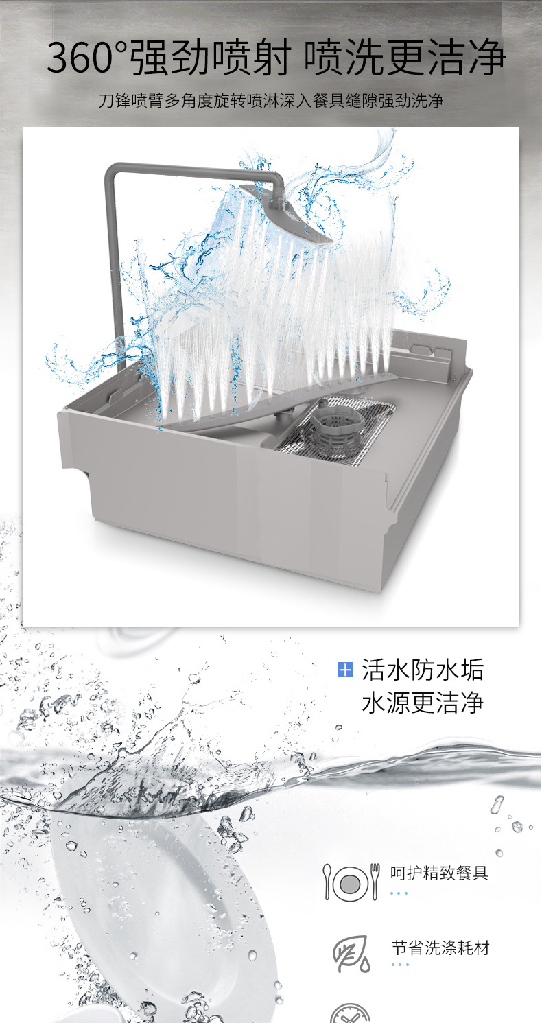 洗碗机详情页_07