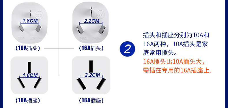 深圳南岛机电有限公司专研18年漏电保护器、漏电保护插头开发定制经验,外贸定制热水器太阳能电加热管漏电保护插头,在国内已经有1000多家客户,共1000万个用户在选择我们的产品。