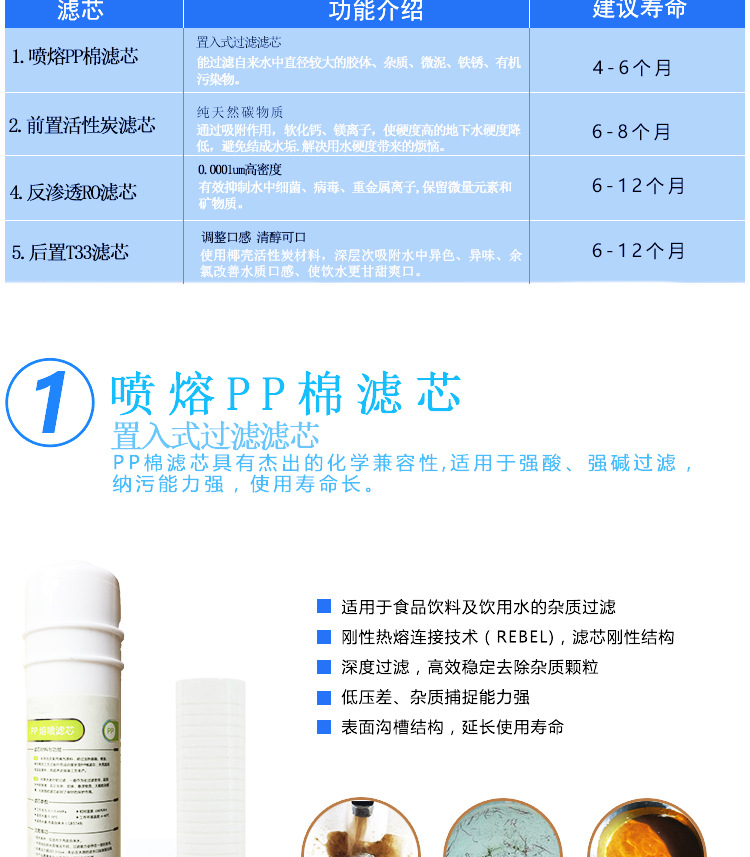 净水器