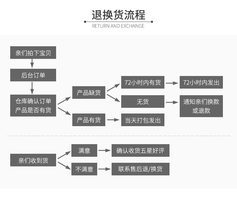 详情页通栏_07