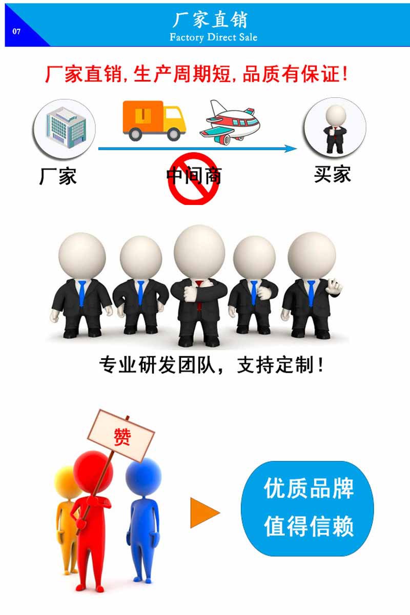 详尾图