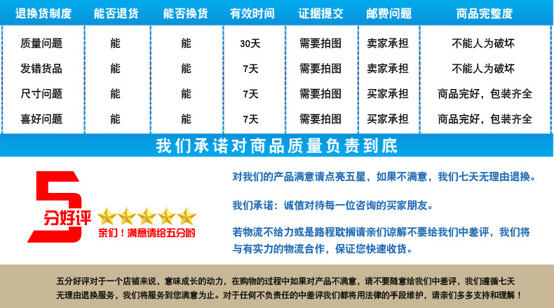 LED感应灯泡批发