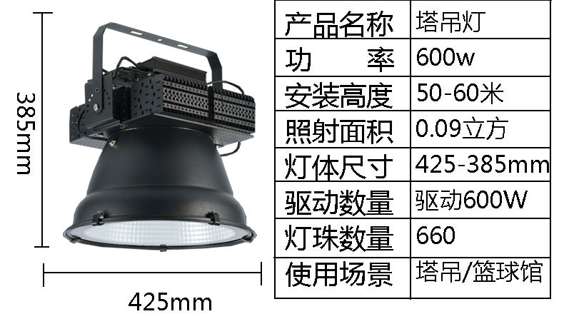塔吊灯详情页_11