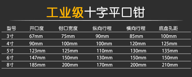 工业级十字钳_04