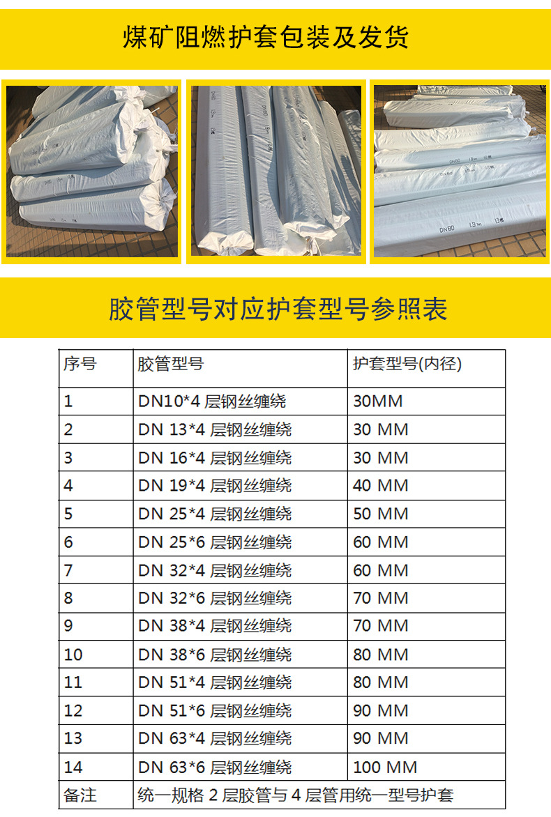 护套详情页1-3.jpg