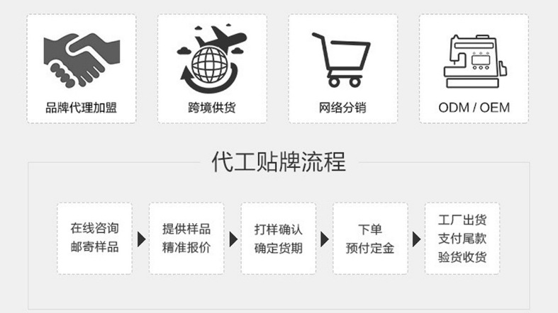 图文1
