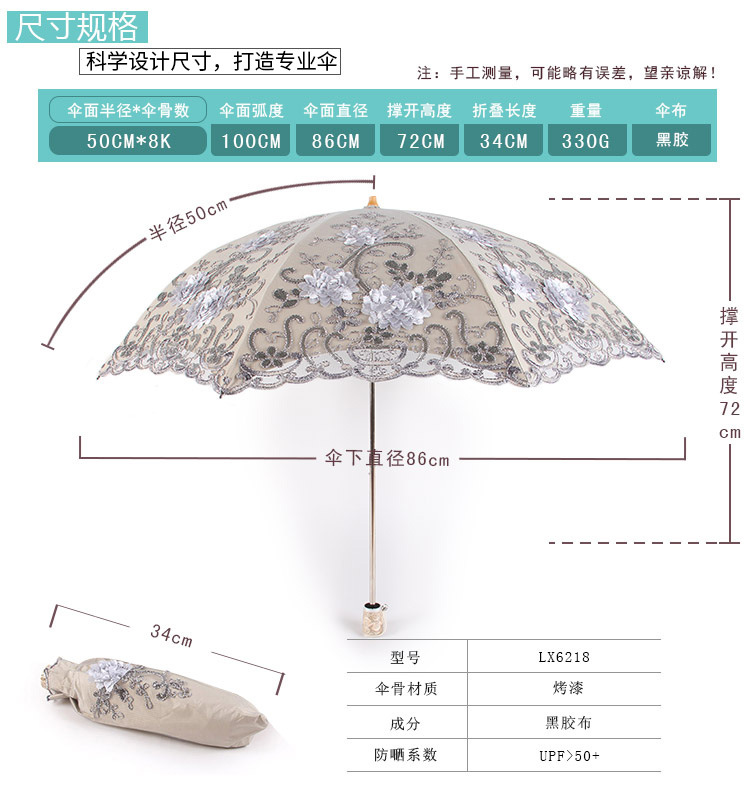 参数折叠.jpg