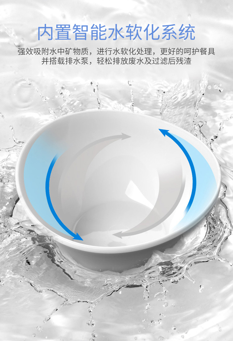 洗碗机详情页_15