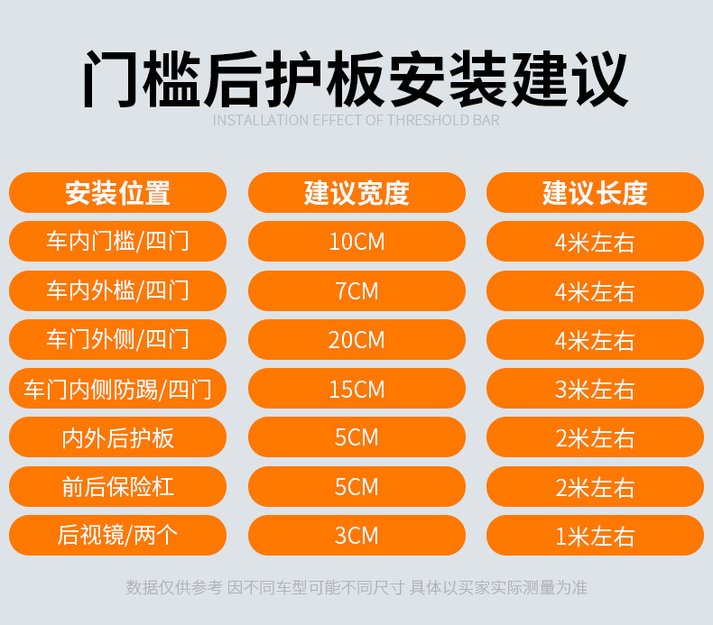 碳纤纹防撞条详情_05.jpg