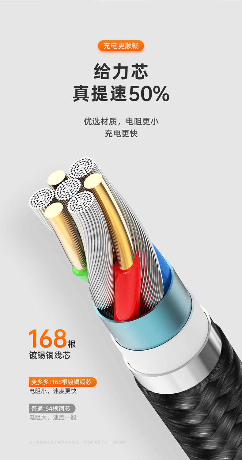 纽扣苹果数据线-详情_08.jpg