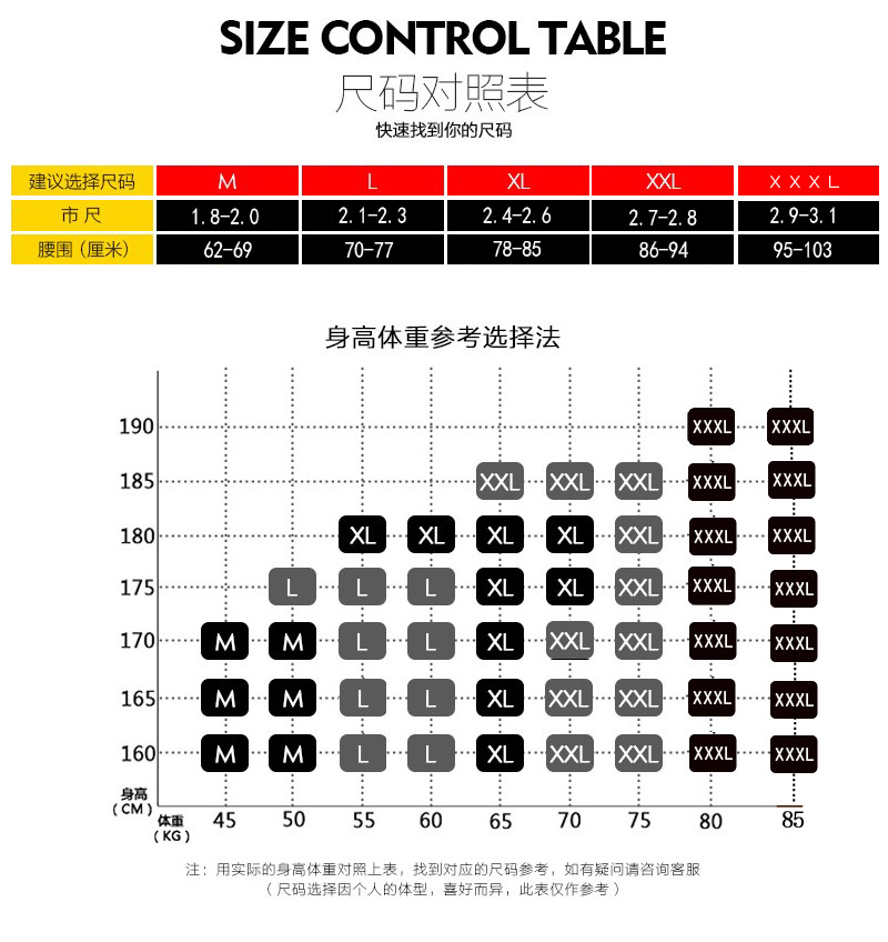 M-3XL标准尺码表