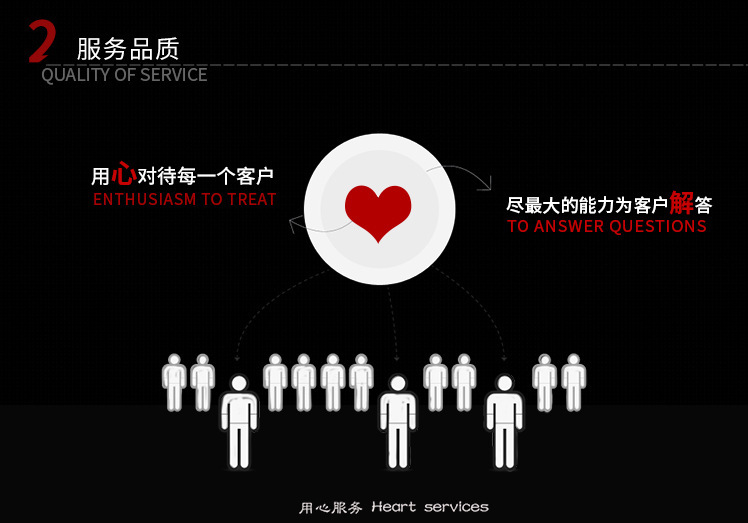 9659695609_522505880