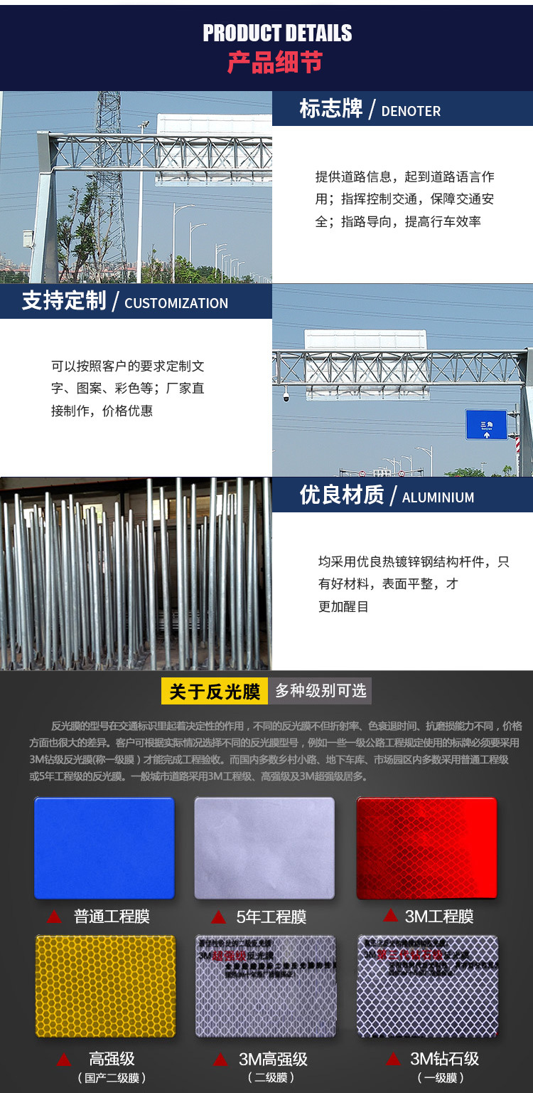 蓝色圆形路牌详情页_04