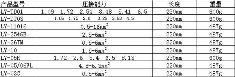 未标题-1