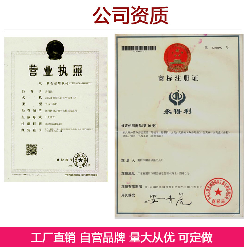 认证