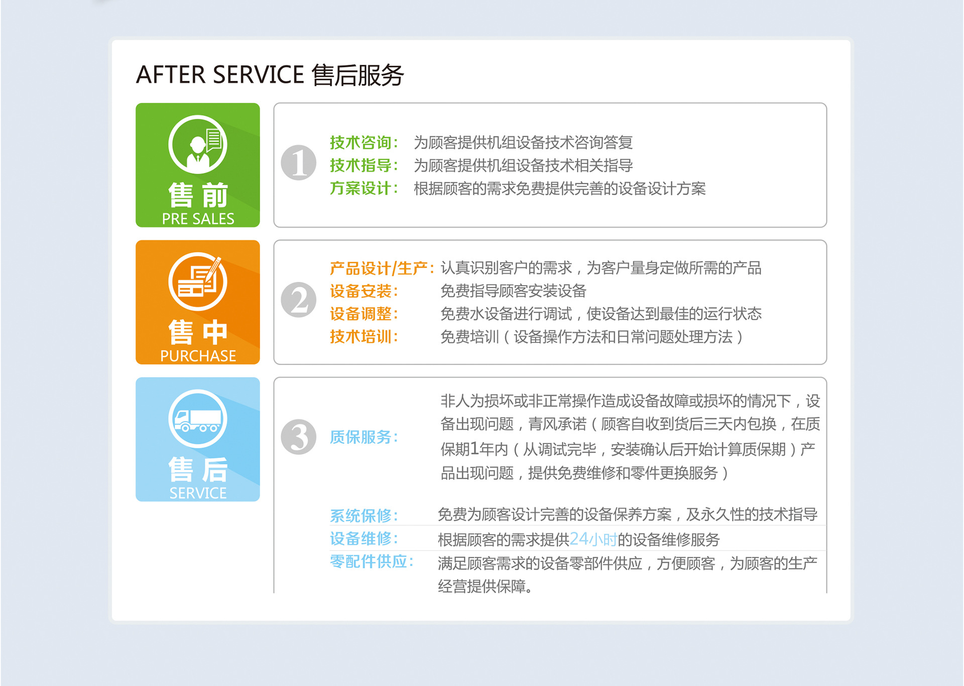 售后服务