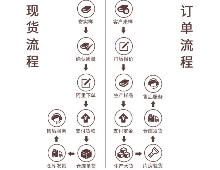 9125322431_769836607