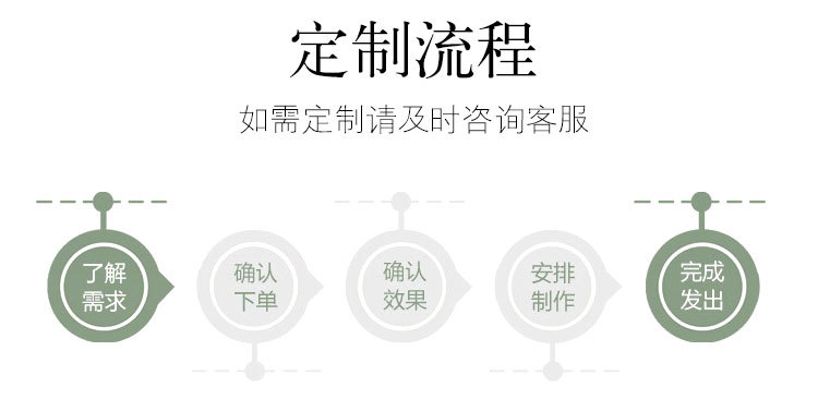 流苏花边