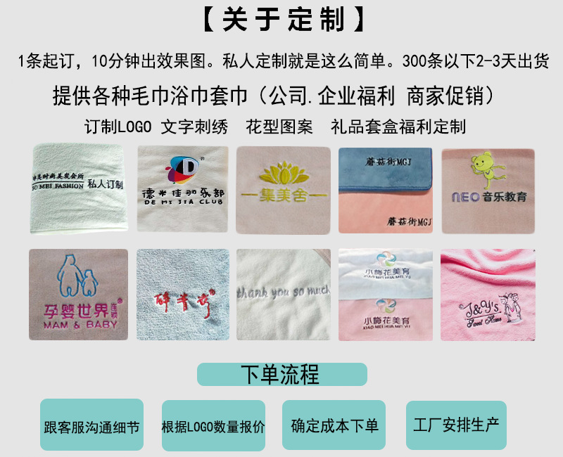 关于定制