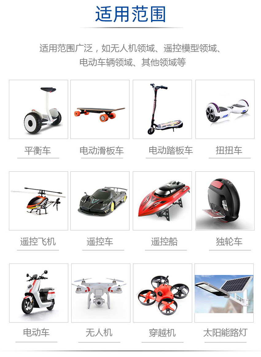 艾迈斯插头适用范围