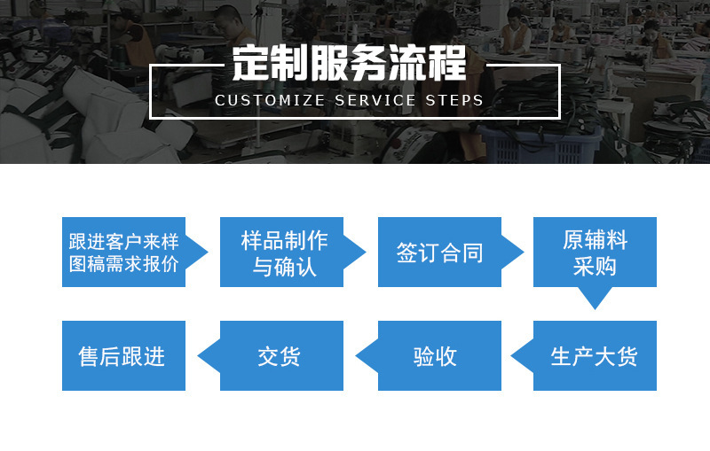 定制流程