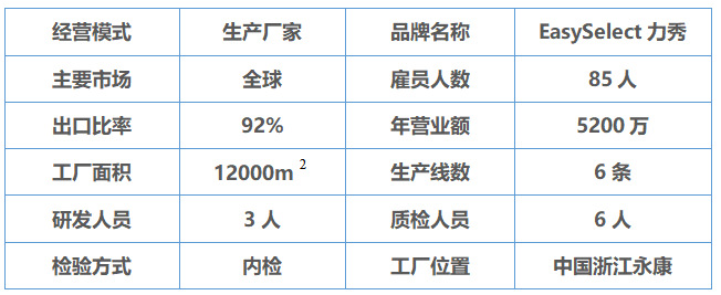 表格.jpg