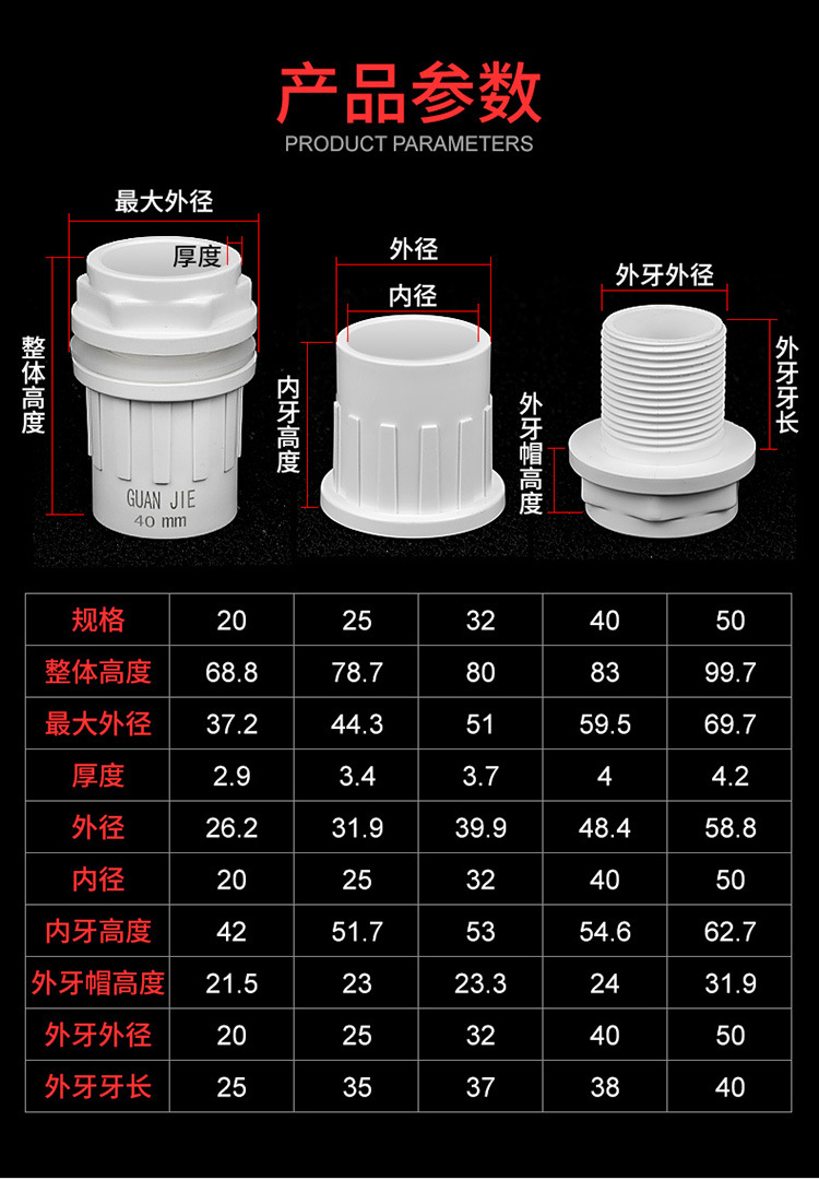 白色PVC接头说明750jpg_03.jpg