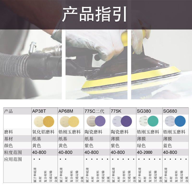 详情固定页产品指引2-1