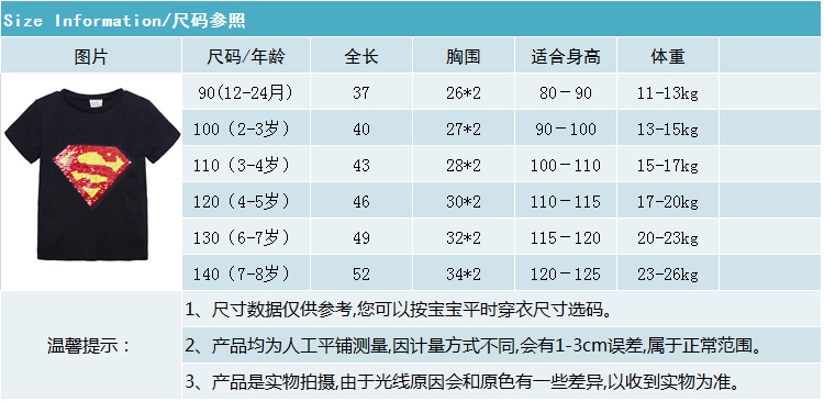 TIM图片20190523133015