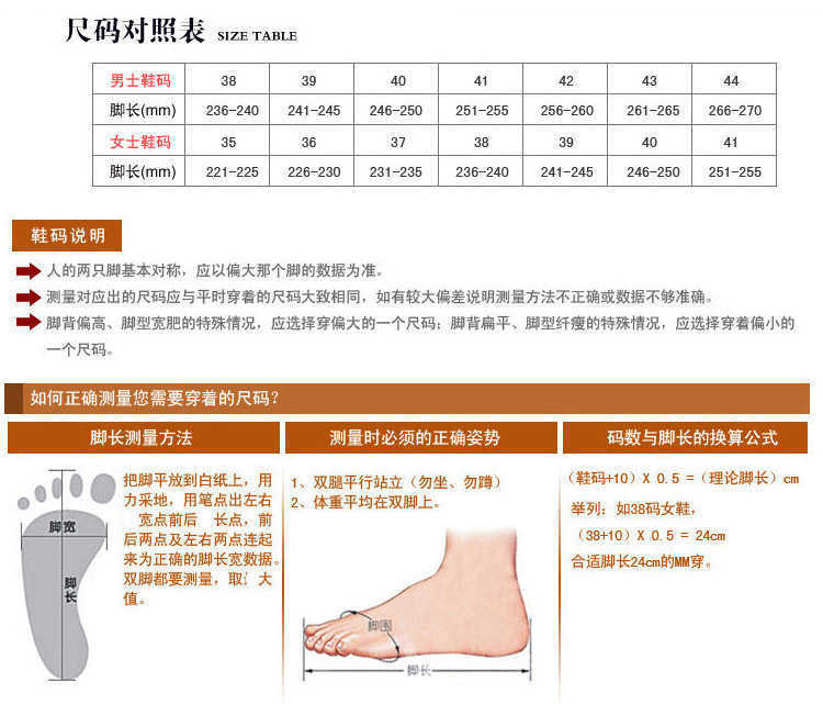 产品描述(8)
