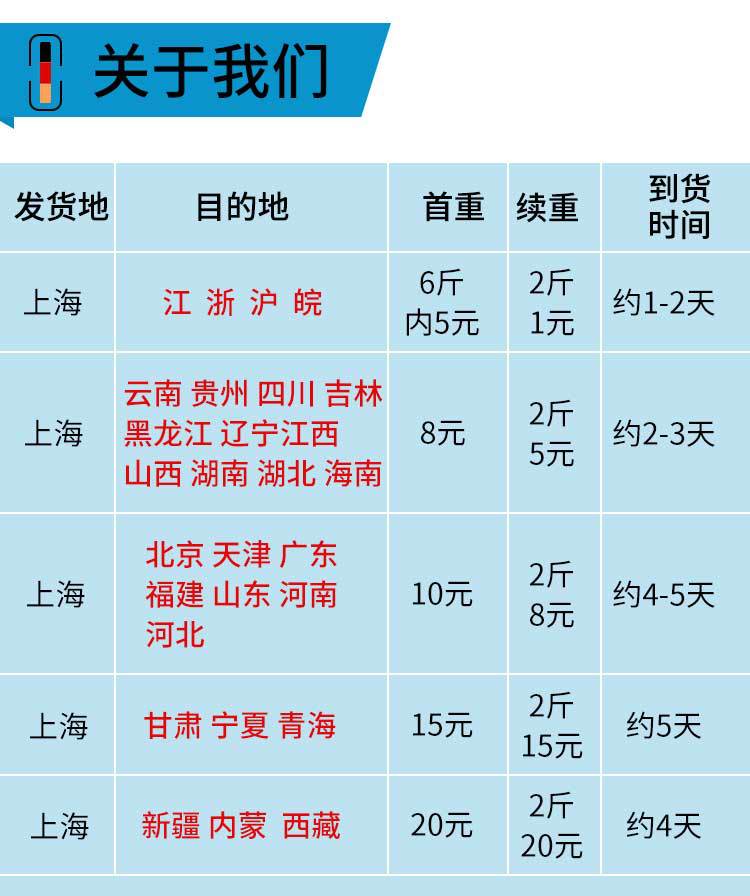 新款RH2040详情页_11