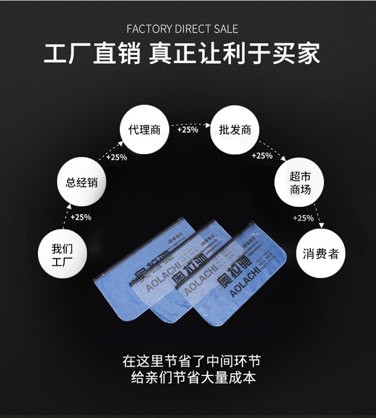 厂家直销透明商店内衣袜收纳防尘PVC塑料拉链袋可定制印logo