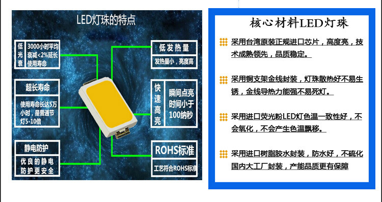 3灯 5730 3912 模组