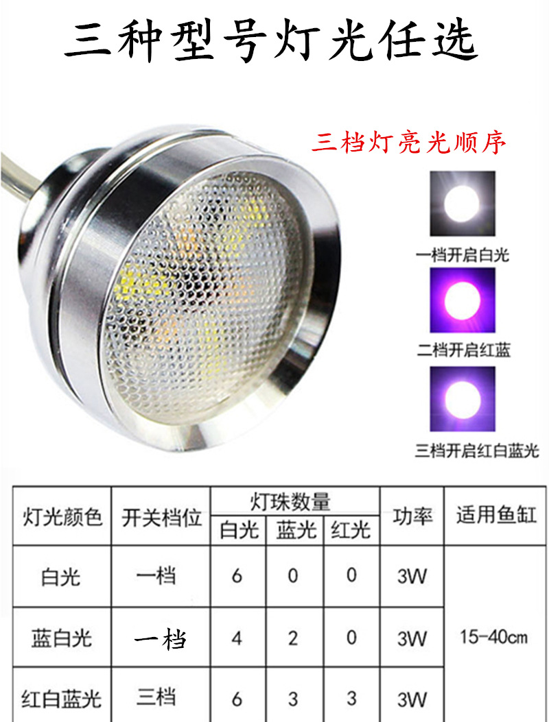 灯光型号