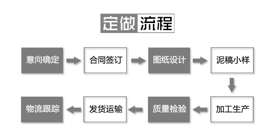 石雕图片,园林景观石雕,城市广场雕刻