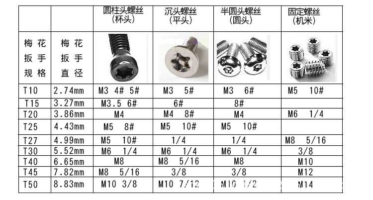 5b5cf51113c553c34d98442ff7e5b7