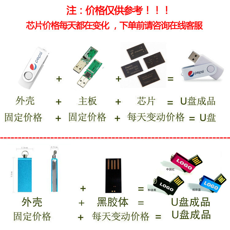 9208577617_463345821