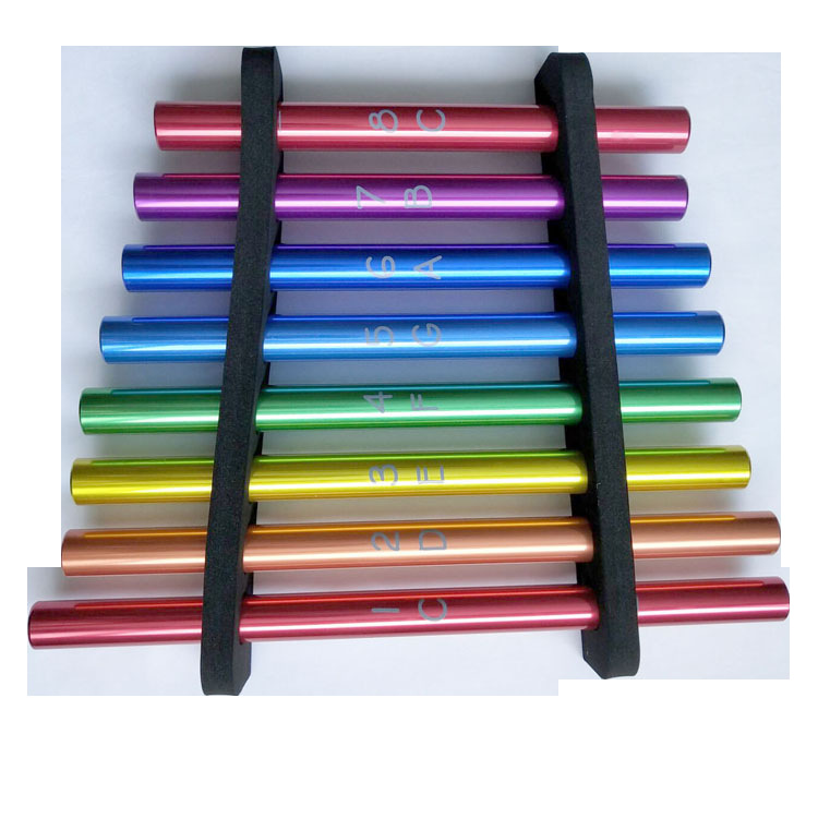 TB2FpmNrY9YBuNjy0FgXXcxcXXa_!!