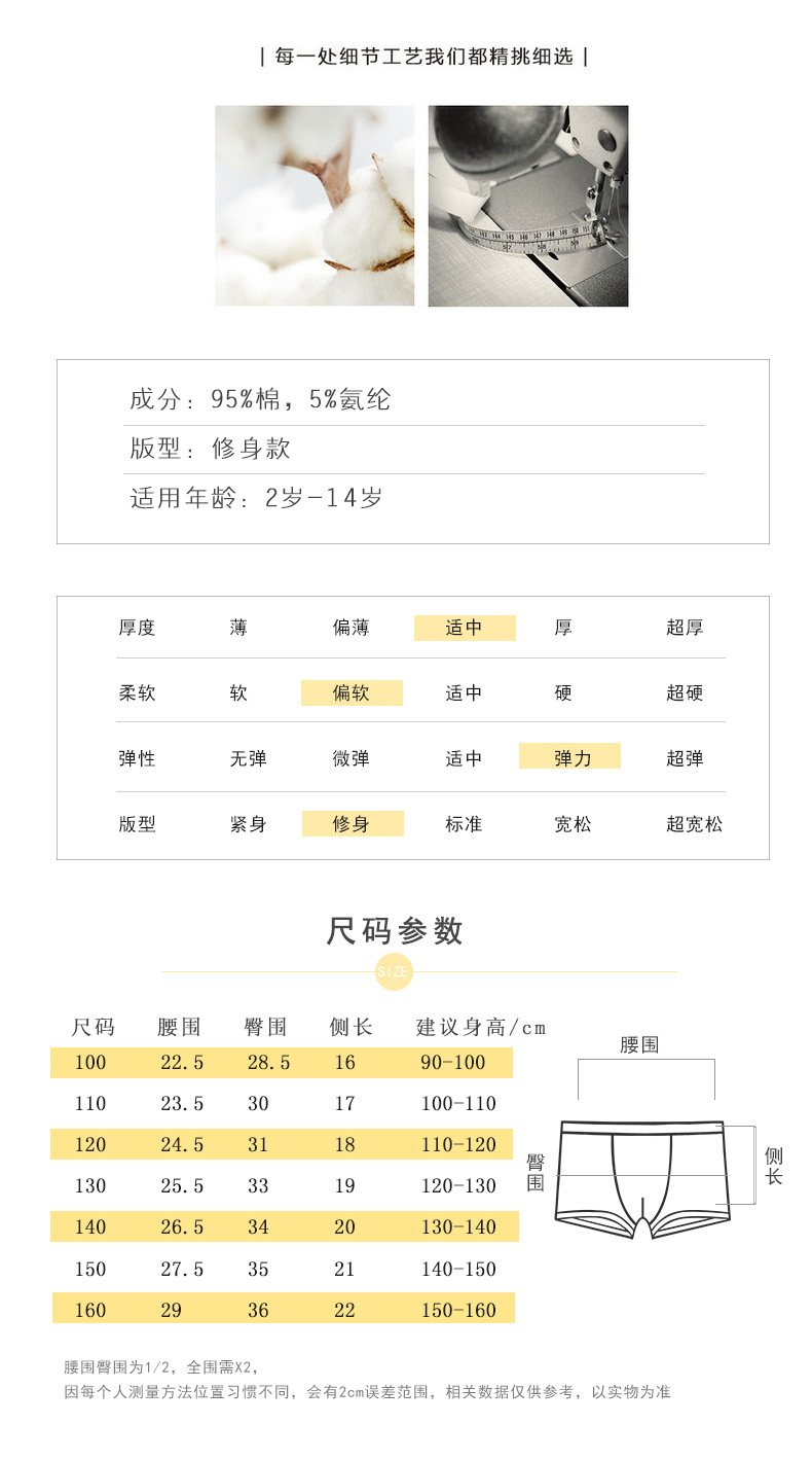 尺寸表